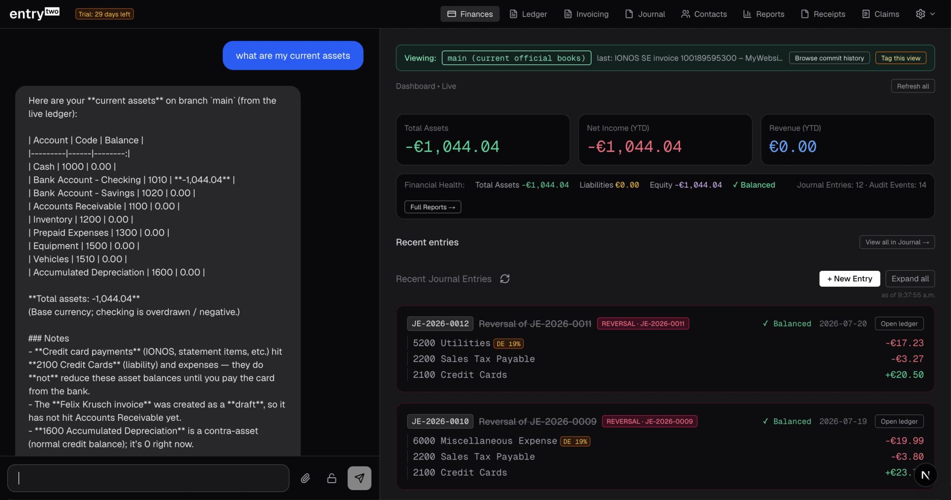 The entrytwo dashboard: chat on the left asking about current assets, live ledger dashboard on the right showing balanced journal entries on branch main